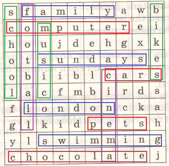 Решение рисунок 1
