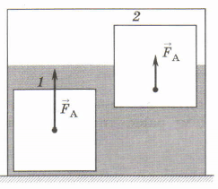 Задание рисунок 1