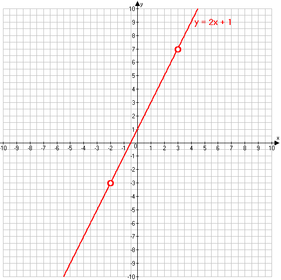 Решение рисунок 2