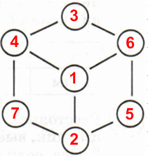 Решение рисунок 1