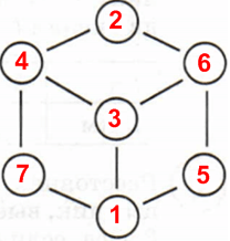 Решение рисунок 2