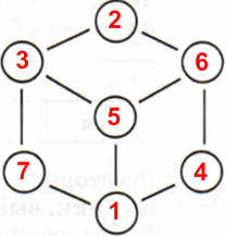 Решение рисунок 3