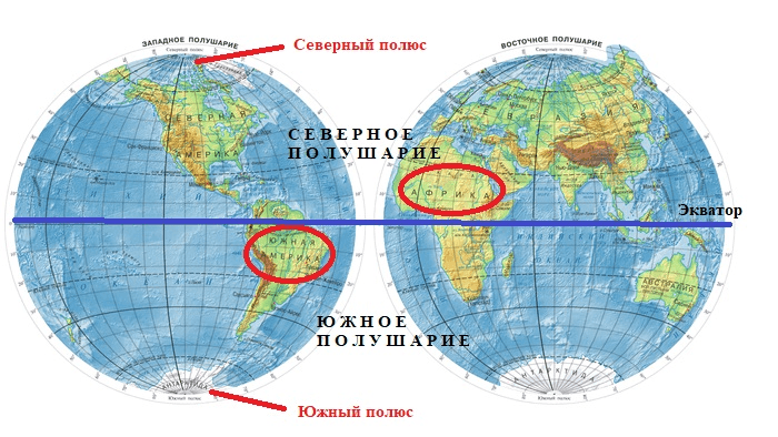 Решение рисунок 1