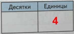 Решение рисунок 1