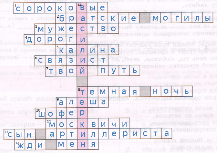 Решение рисунок 1