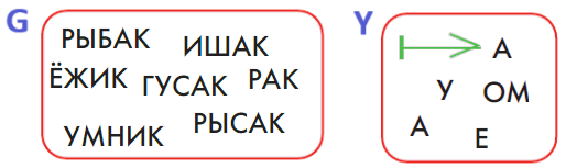 Решение рисунок 2